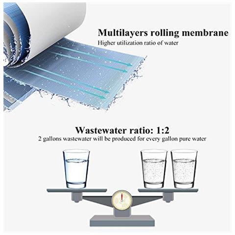 Hidrotek Universale Compatibile 50 Gpd Osmosi Inversa Membrana Di Ricambio-nsf Certificato Rimuove Il 98 Di Contaminanti In Acqua - Foto 4