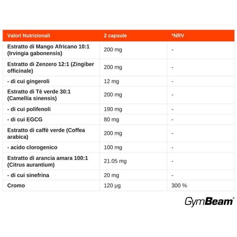 Integratore alimentare Herbal Burn Complex 5 estratti vegetali - Foto 2