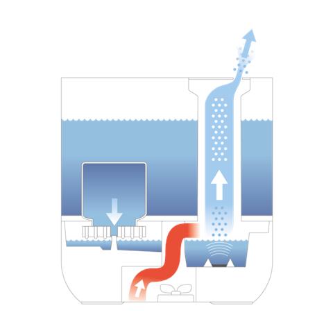 U200 umidificatore Ultrasonico 3,5 L Bianco 20 W - Foto 2