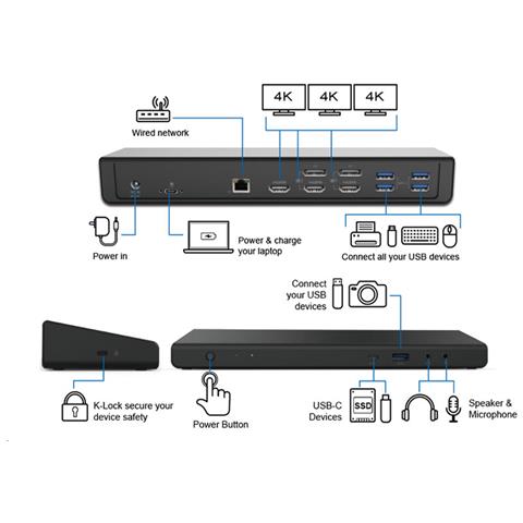 HYP-USBCAPD-S-OS replicatore di porte e docking station per laptop USB 3.2 Gen 1 (3.1 Gen 1) Type-A + Type-C Nero - Foto 2