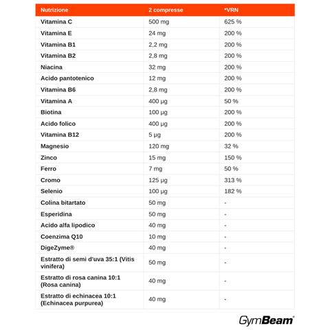 Integratore alimentare Vitality Complex con 24 ingredienti attivi compresse 120 compresse - Foto 2