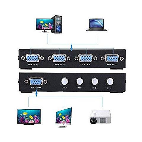 Vga 15hdf 4 Porte 4 In 1 Out Selettore Dello Scambista Dellinterruttore Di Sicurezza (1 Host 4 Visualizza 4 Host 1 Display) A Quattro Vie Vga Video Switch Interruttore Per Pc Laptop Desktop Monitor Proiettore Con Con Cablaggio Tv - Foto 1