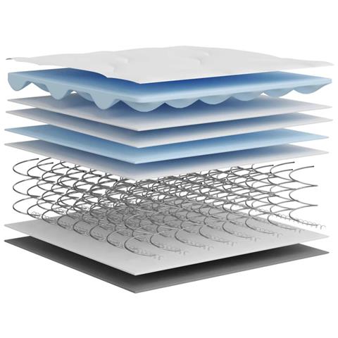 Materasso A Molle Bonnel Medio 90x200 Cm - Foto 9