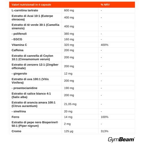 Integratore Beast Burn con caffeina e vitamine - Foto 2