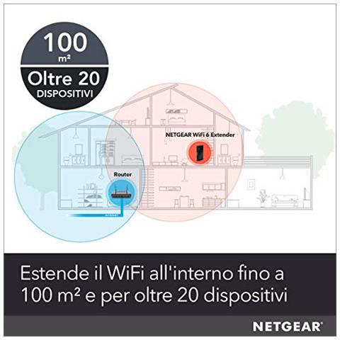 Ripetitore WiFi 6 Mesh AX1800 EAX20, WiFi Extender con 4 Porte Lan e 4 Stream, Ripetitore WiFi Wireless Compatibile con Modem Fibra e Adsl - Foto 5