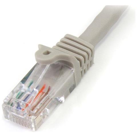 Cavo di rete CAT5e - Cavo Patch Ethernet RJ45 UTP grigio da 5m antigroviglio - Foto 2