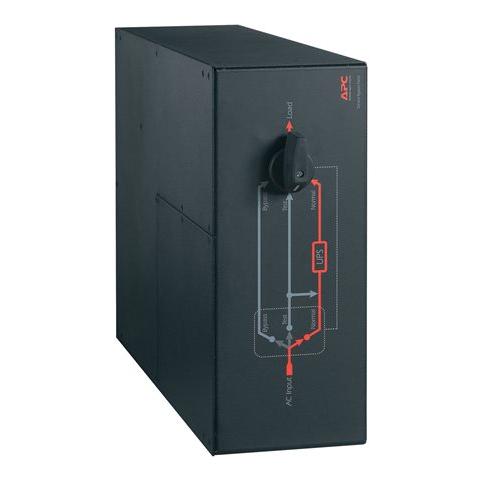 Service Bypass Panel - Foto 2