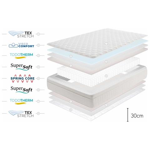 Materasso Box Spring Premier - 160X190, 30cm - Foto 2
