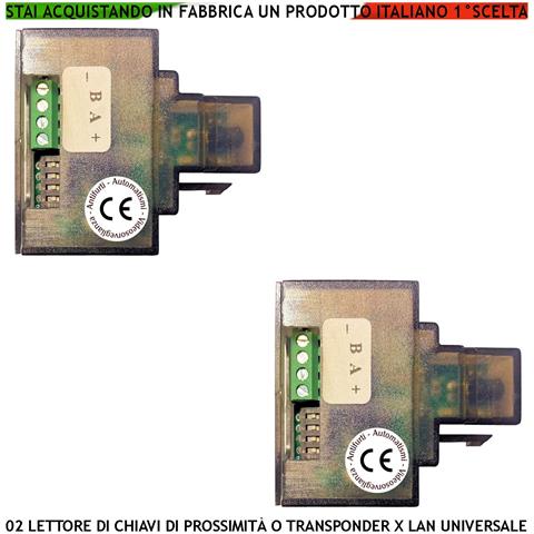 Toppa Due Lettori Chiavi Di Prossimità Trasponder Rifd Rj45 Da Inserire Su Presa Lan Modulo 501-3 Universale Di Qualsi - Foto 1