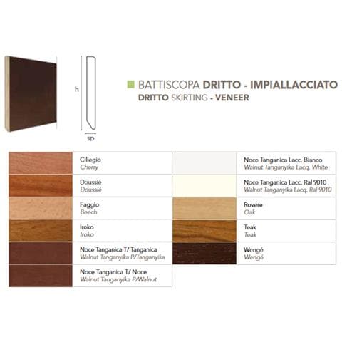 96ml Battiscopa Elite Taglio Quadro Impiallacciato Squadrato Diverse Misure - Foto 1