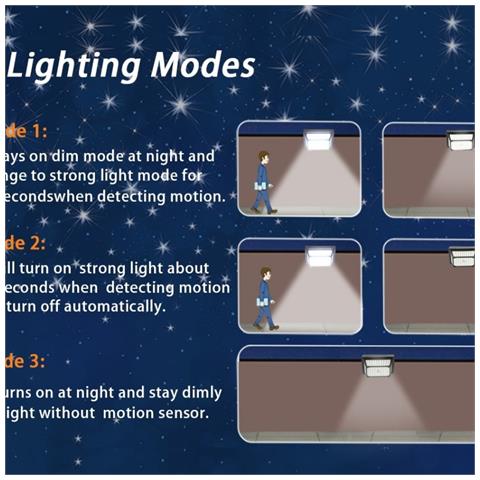 Luce Solare A Clip Divisa A 190 Led - Luce Calda, Sensore Di Movimento, Illuminazione Esterna Impermeabile - Foto 2