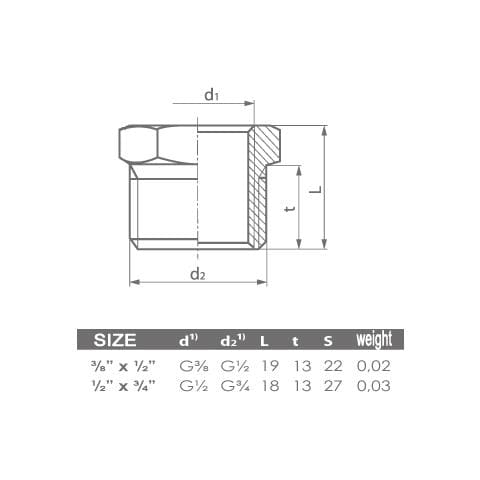 34 X 12 Bsp Maschio X Femmina Filo Raccordi Tubi Riduzione - Foto 2