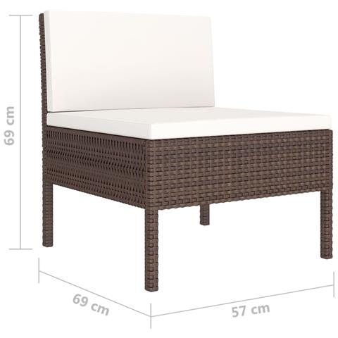 Rete per Privacy Antracite 1,5x50 m in HDPE 175 g / m² - Foto 7