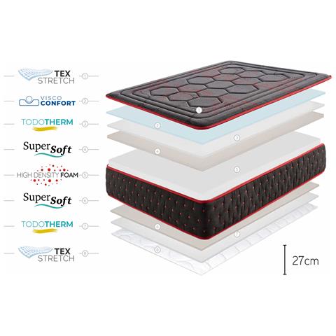 Materasso Hexaflex Moon 27cm, 160x190cm - Foto 2