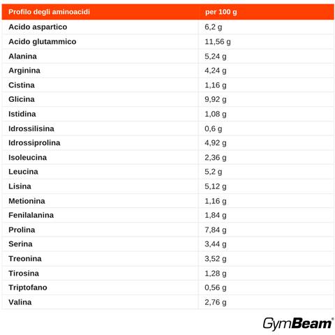 Proteine Whey + Collagene Con Filtrazione Cfm - Foto 3