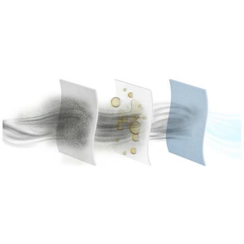 Sacchetti Per Aspirapolvere Antiodore E203s S-bag Blu, 4 - Foto 6