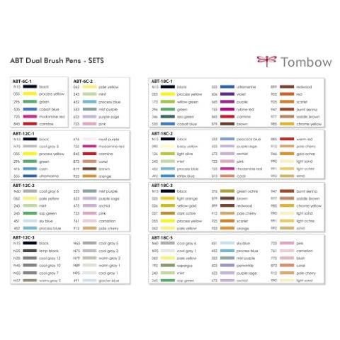 Abt 245 Doppia Punta: Pennello E Penna, Colore Verde (245 - Sap Green)  - Foto 3