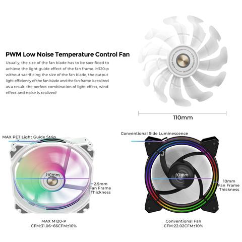 Dissipatore Processore Cpu Gaming Cooler Rgb Colorato 240cm 1851 1700 1200 115x - Foto 4