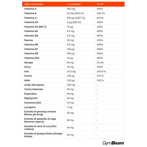 Multivitaminico Men?s Essentials con vitamine fino a 27 ingredienti 240 compresse - Foto 2