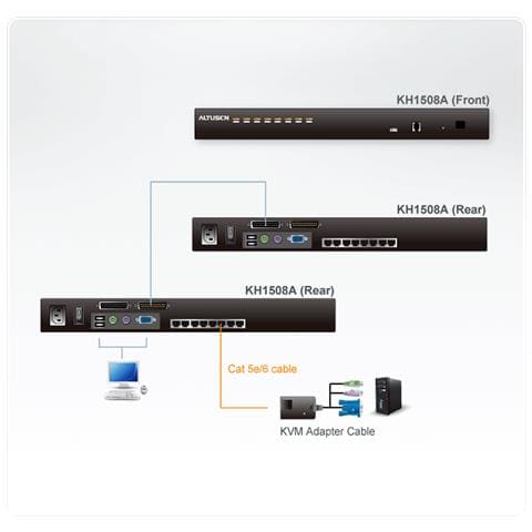 IDATA SN-3101 - Server seriale over IP 1 porta SN3101 - Foto 2