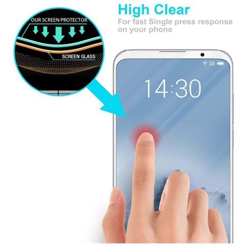 Pellicola Armatura A Schermo Intero Compatibile Con Meizu 16th In Trasparente Con Bianco - Vetro Temperato (tempered) Di Protezione Del Display In Durezza 9h Con 3d Touch - Foto 8