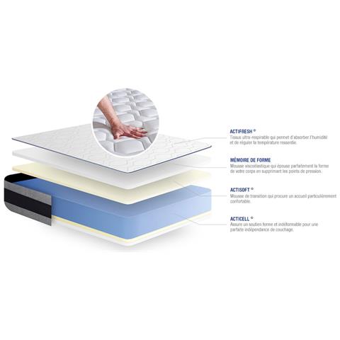 Materasso Actimemo Ergo 80x220cm - Spessore : 24cm - Memory Foam - Rigido - Foto 2