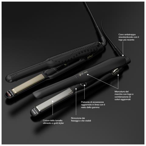 Mini Styler 2024 - Piastra Professionale Becchi Stretti - Styling Di Precisione Per Capelli Corti E Frange - Foto 1