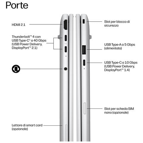 EliteBook 8 G2i 16 inch Notebook Next Gen AI PC Wolf Pro Security Edition Copilot+ PC Intel Core Ultra 7 Computer portatile 40,6 cm (16") WUXGA 16 GB LPDDR5x-SDRAM 512 GB SSD Wi-Fi 7 (802.11be) Windows 11 Pro Argento - Foto 1