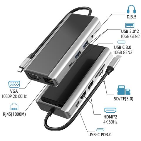 Hub Usb C 11 In 1 Con Usb 3.0, Hdmi, Rj45, Lettore Di Schede Sd /tf, Ricarica Pd Da 100 W - Foto 2