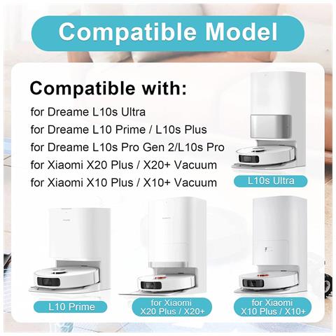 Accessori Di Ricambio Per Aspirapolvere Dreame L10s Ultra - Foto 2