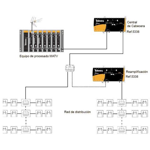 Amplificatore Multibanda G44dB Dtkom Largabanda 1 Inv /U - Foto 1