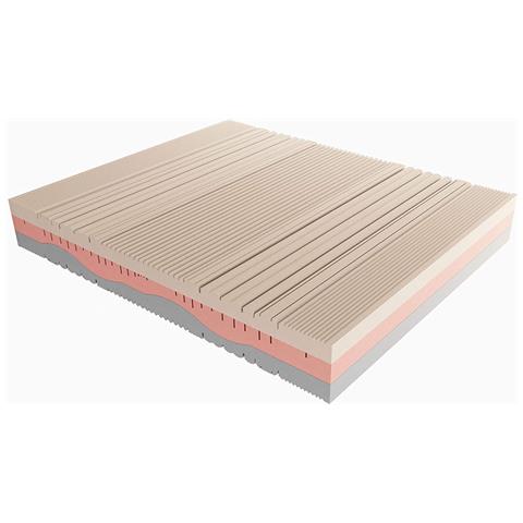 Materasso Singolo Memory 3 Strati, 11 Zone Differenziate, Sfoderabile, Melodia 85x200 cm - Foto 5