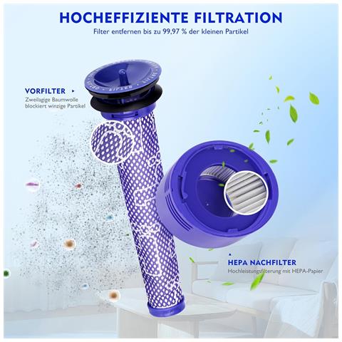 Contenitore Per Contenitore Della Polvere Dyson V8 Con Sostituzione Del Filtro - Foto 7