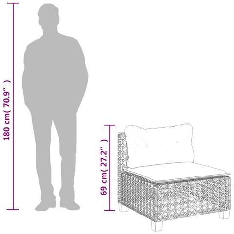 Set Divano da Giardino 5 pz con Cuscini Beige in Polyrattan - Foto 9