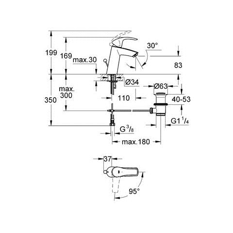 Miscelatore Monocomando Lavabo New Eurosmart Grohe Medio - Foto 2