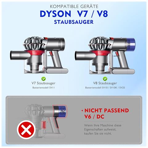 Contenitore Per Contenitore Della Polvere Dyson V8 Con Sostituzione Del Filtro - Foto 2