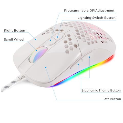 Mouse Da Gioco Rgb Con Porta Type-c White - Foto 2