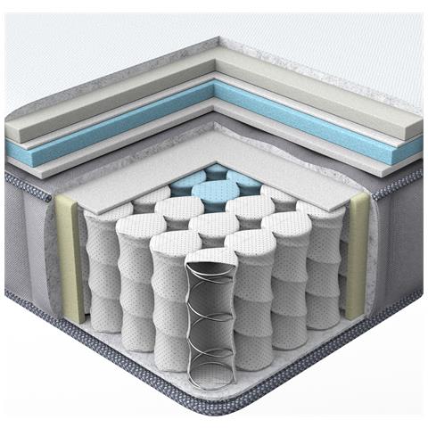 Materasso A Molle Insacchettate In Gel Pleasant Duro 160 X 200 Cm - Foto 7