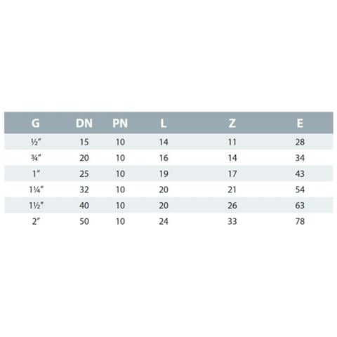 Raccordo Pvc A T  1/2  Ig  Pn10 Per Incollaggio - Foto 2