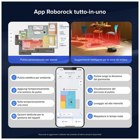 Q7 L5+ Robot Aspirapolvere Con Stazione Svuotamento Automatico, 8.000 Pa, Quantità D'acqua Regolabile Per Il Lavaggio, Doppio Anti-groviglio, Auto Boost Sui Tappeti, Nero - Foto 8