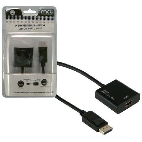 KabelDirekt - Cavo Adattatore HDMI-DVI - 2 m (bidirezionale, DVI-D 24+1