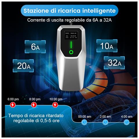 Caricabatterie Per Veicoli Elettrici, Ev Charger Cavo Ricarica Auto Elettrica Tipo 2, Con Spina Blu Cee E Borsa Portatile (tipo 2 | 5m, 7,2kw | 32a) - Foto 2