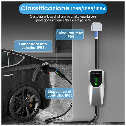Caricabatterie Per Veicoli Elettrici, Ev Charger Cavo Ricarica Auto Elettrica Tipo 2, Con Spina Blu Cee E Borsa Portatile (tipo 2 | 5m, 7,2kw | 32a) - Foto 6