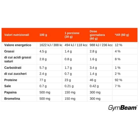 Triple Blend Protein Con Enzimi Digestivi 1000 G - Foto 2