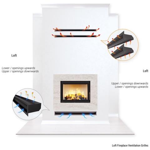 Griglia Di Ventilazione Per Camino Bianca - Loft 90x600 - Foto 1