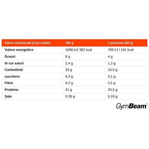 Mix Per Pancake E Waffle Proteico Con Concentrato Di Whey 500 G - Foto 2