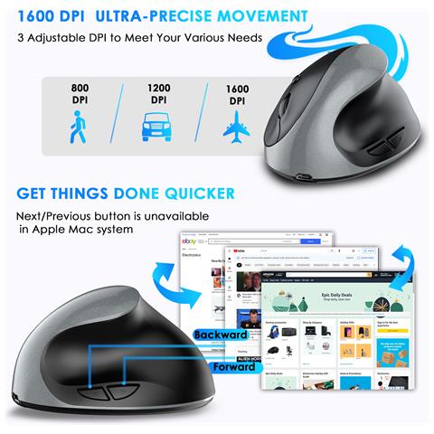 Mouse Verticale Ergonomico Ricaricabile Type-c A Doppia Modalità Grey - Foto 7