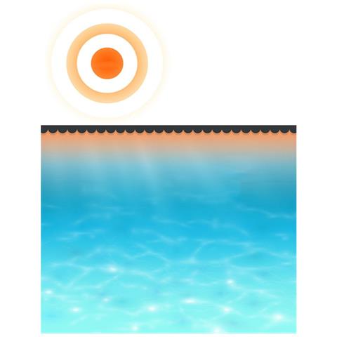 Telo Copripiscina Solare Copertura Rotonda Pe 549 Cm Blu - Foto 2