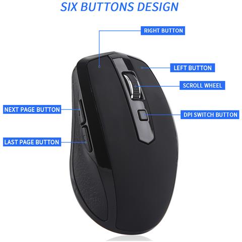 Mouse Usb Wireless Silenzioso - Design Ergonomico E Tracciamento Preciso - Foto 6