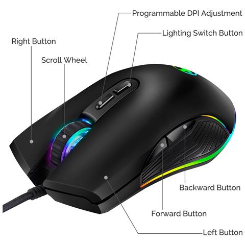 Mouse Da Gioco Rgb Con Dpi Regolabile E Design Ergonomico - Foto 2